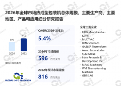 <strong>续完成“成型-充填-封口”工序</strong>